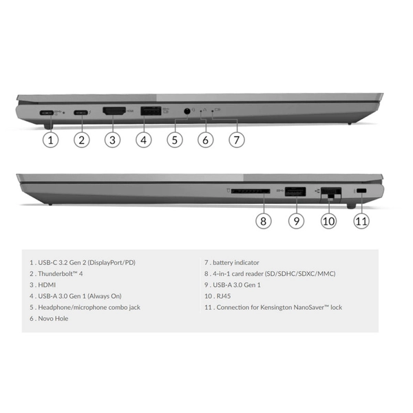 لپ تاپ 15.6 اینچی لنوو مدل ThinkBook 15 G2 ITL-i5 1135G7 8GB 256SSD MX4504