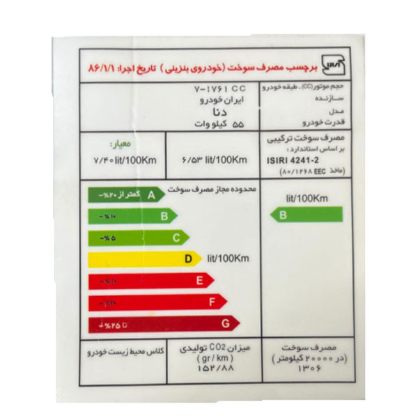 برچسب مصرف انرژی شیشه جلو خودرو وارون مدل P-668 مناسب برای دنا