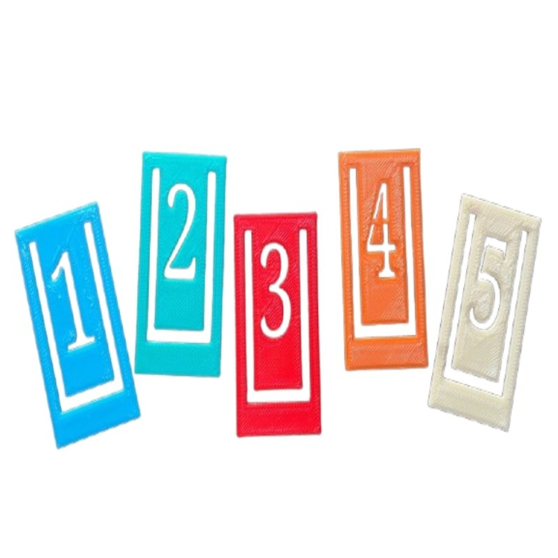 نشانگر کتاب مدل اعداد بسته 5 عددی
