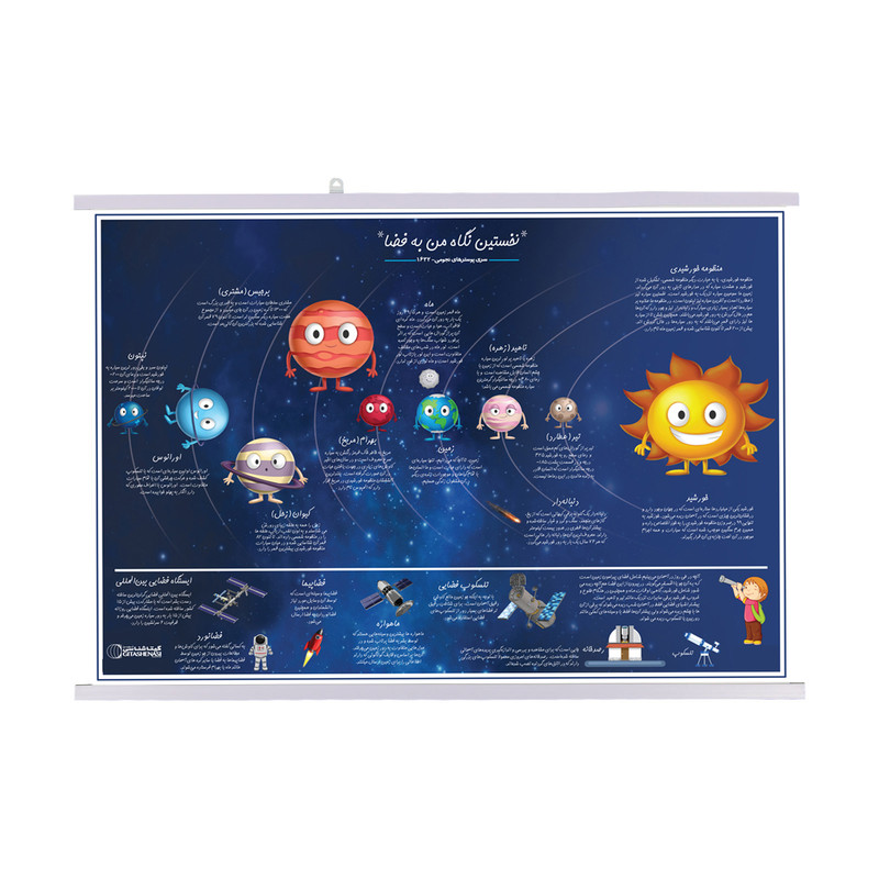 پوستر آموزشی گیتاشناسی مدل نخستین نگاه من به فضا کد L1632