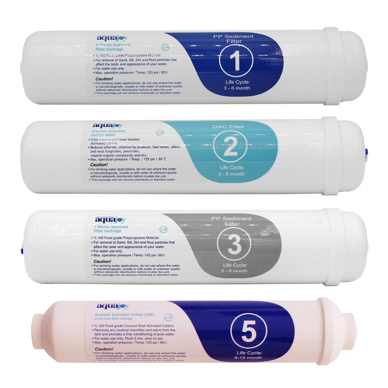 خرید و قیمت فیلتر دستگاه تصفیه آب آکواجوی مدل inline-postcarbon مجموعه 4 عددی
