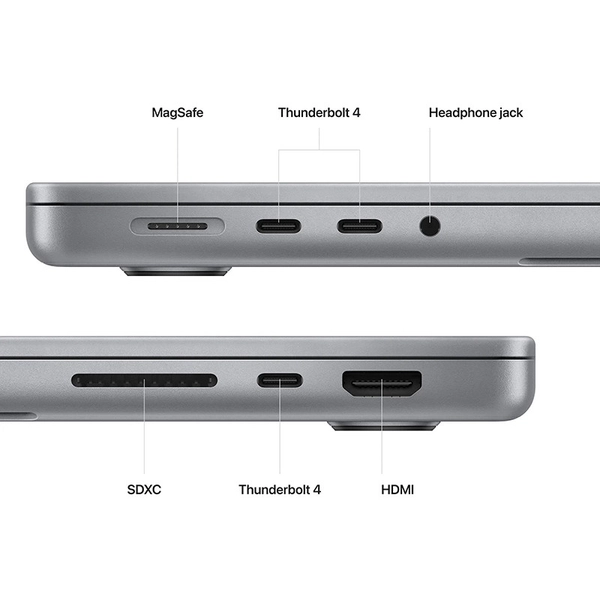 لپ تاپ 14.2 اینچی اپل مدل 2023 MacBook Pro MPHE36