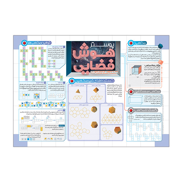 پوستر آموزشی انتشارات نارنجی طرح آموزش هوش فضایی سایز A3