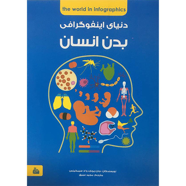 خرید و قیمت کتاب دنيای اينفوگرافی بدن انسان اثر جان ريچارد انتشارات پيام آزادی