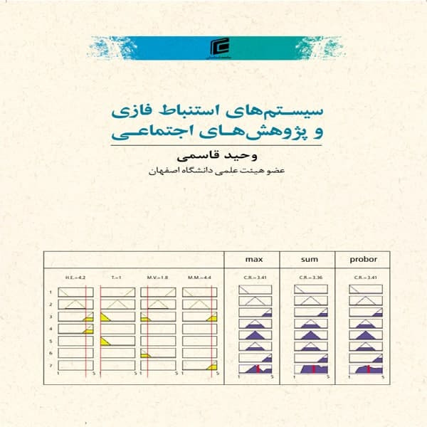 کتاب سيستم هاي استنباط فازي و پژوهش هاي اجتماعي اثر وحيد قاسمي نشر جامعه شناسان