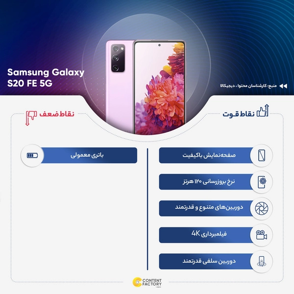 گوشی موبایل سامسونگ مدل Galaxy S20 FE 5G دو سیم کارت ظرفیت 128 گیگابایت و رم 8 گیگابایت - اکتیو9