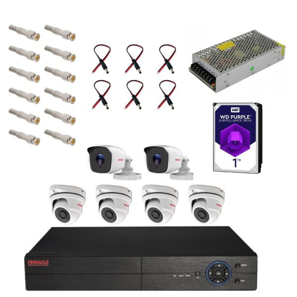 سیستم امنیتی آنالوگ پیناکل مدل PN7