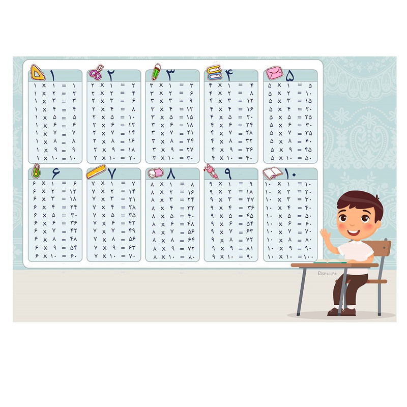 پوستر آموزشی مدل جدول ضرب طرح پسر