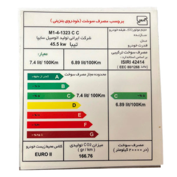 برچسب مصرف انرژی شیشه جلو خودرو وارون مدل P-691 مناسب برای تیبا