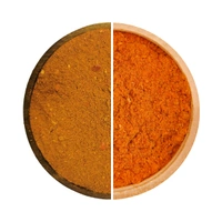 دستهبندی افزودنی ها