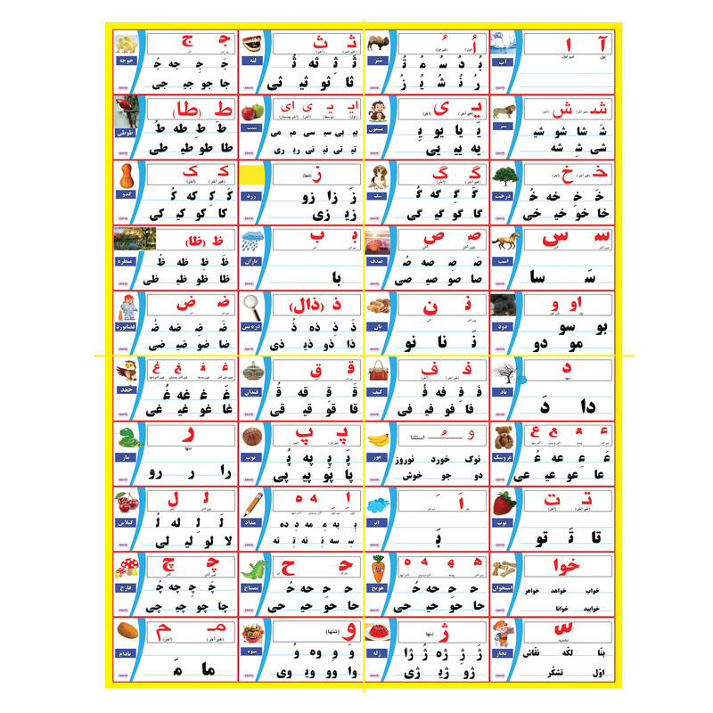 خرید و قیمت پوستر آموزشی بهتا مدل T60