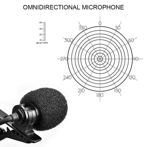 میکروفون یقه ای کامیکا COMICA CVM-V01SP 22
