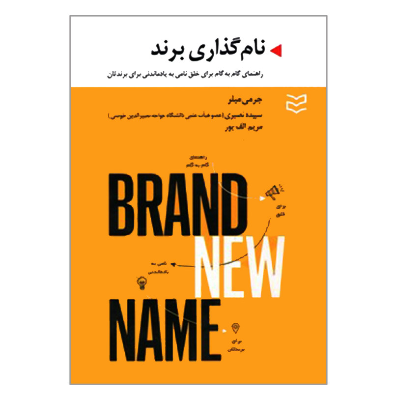 خرید و قیمت کتاب نام گذاری برند اثر جرمی میلر انتشارات ادیبان روز