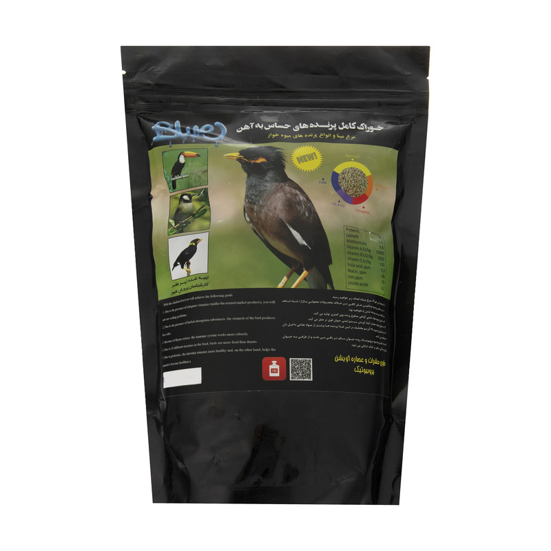 دان پلت پرنده های حساس به آهن بلو کد 002