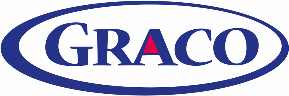 دستهبندی گهواره گراکو