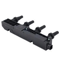 دستهبندی کوئل