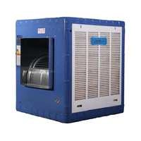 دستهبندی کولر آبی