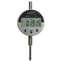 ساعت اندیکاتور