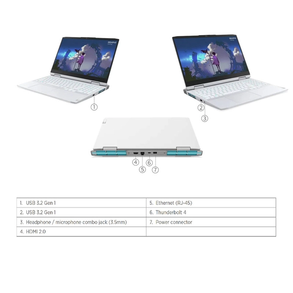 لپ تاپ 15.6 اینچی لنوو مدل IdeaPad Gaming 3 15IAH7-i7 16 1 305Ti - کاستوم شده 33