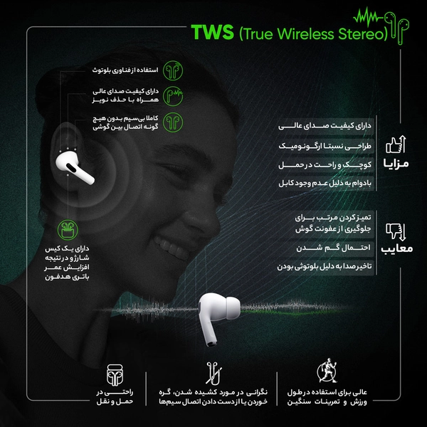 هدفون بی سیم نوکیا مدل Comfort Earbuds+ TWS-411W5