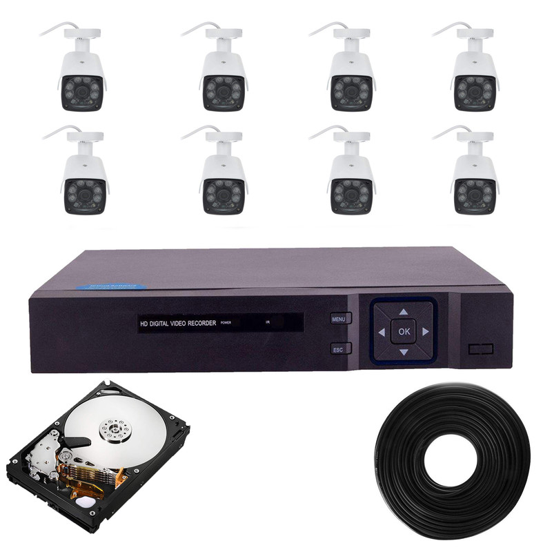 سیستم امنیتی مدل RT8000-B20