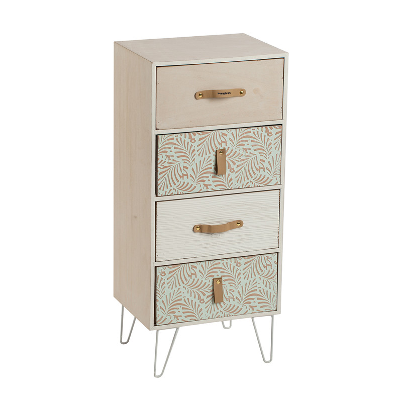 دراور هدرا مدلTAMELA