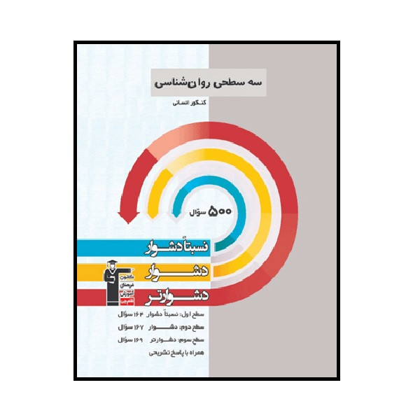 کتاب سه سطحی روان شناسی کنکور انسانی اثر مهسا عفتی انتشارات قلم چی